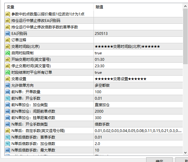 共振马丁策略EA产品图片