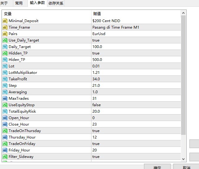 Euro Scrape Fix-V1.0产品图片