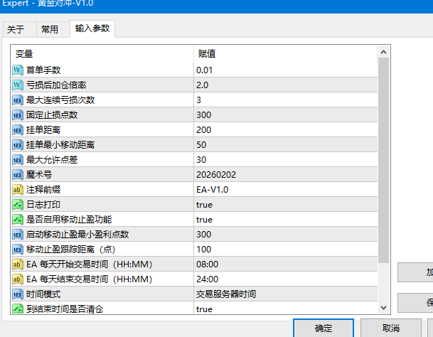 黄金对冲-V1.0 EA产品图片