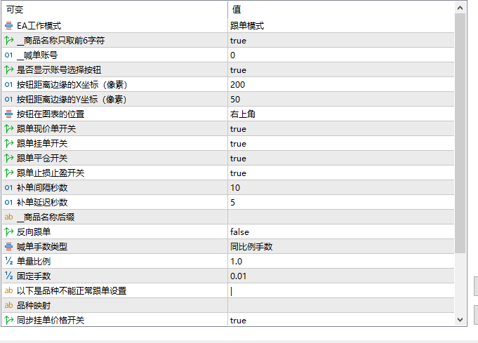 MT4-MT5互跟互平产品图片
