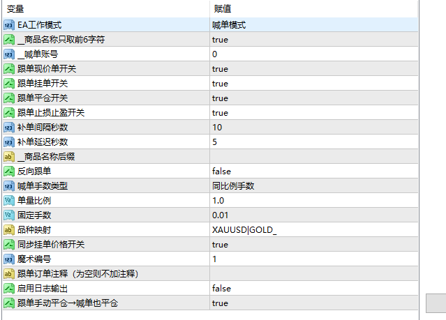 MT4双向交互跟单系统V3.0产品图片