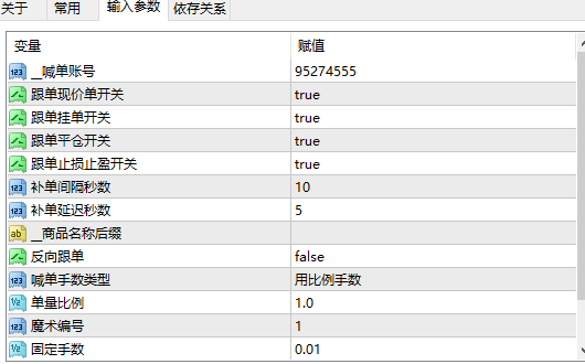 MT4-本地跟单EA产品图片
