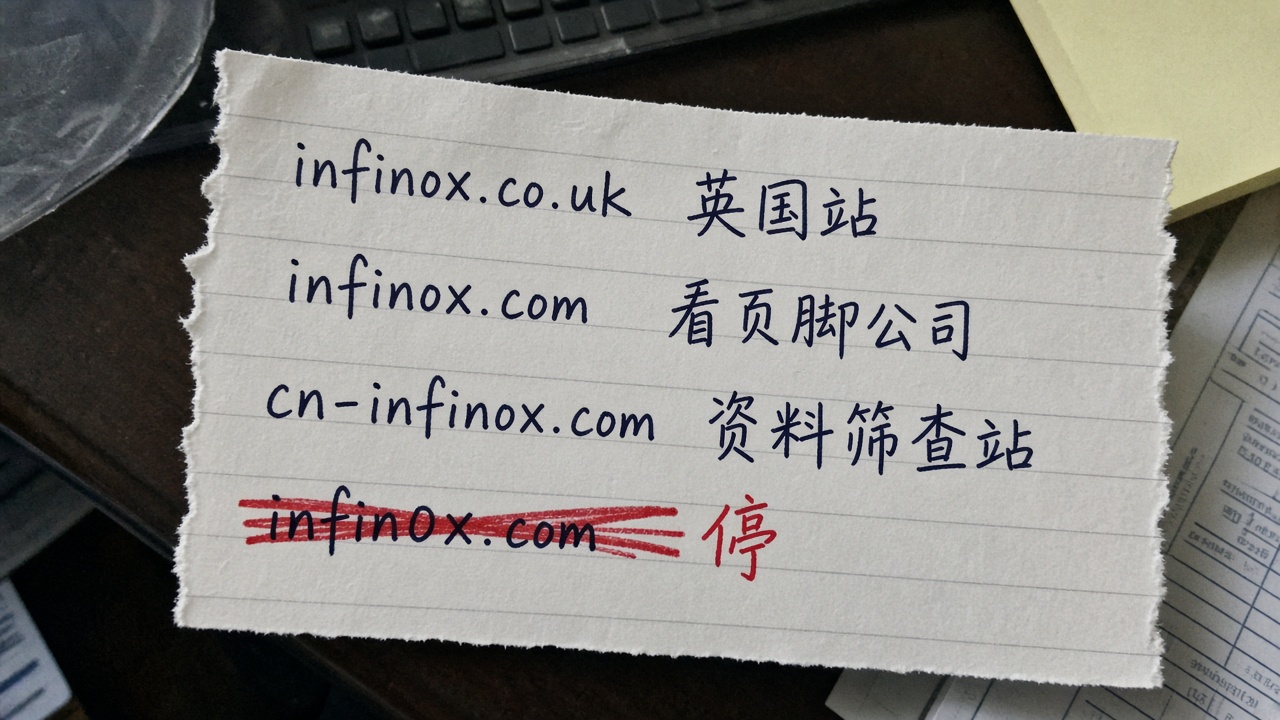 20260921191040624_482317.png infinox-jianguan-domain-check.png