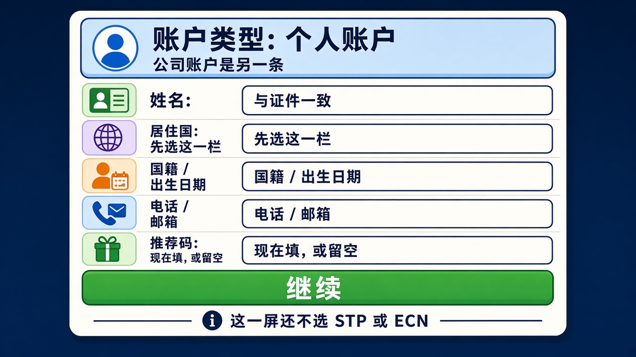 20260928202907997_707284.png infinox-kaihu-register-form.png