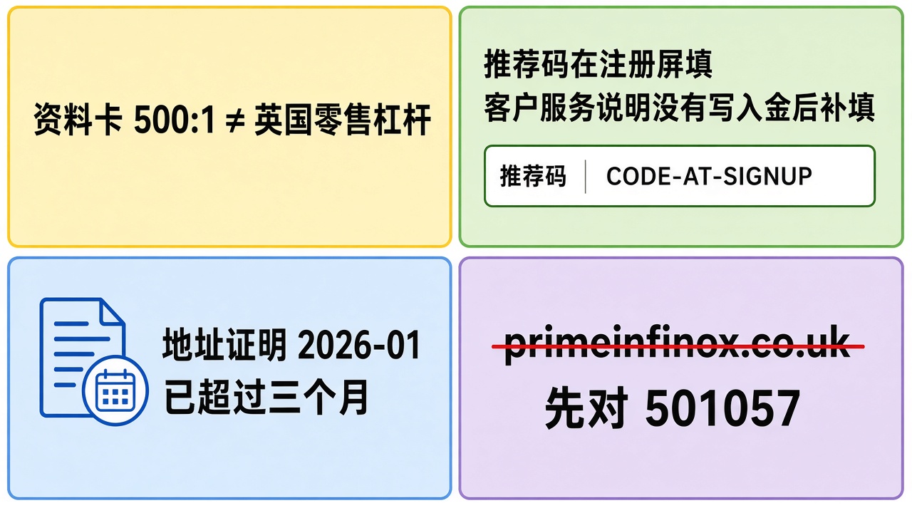 20260928202937510_792268.png infinox-kaihu-mistakes.png